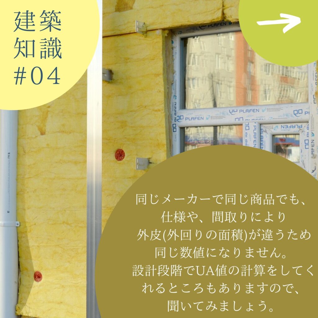 Ua値とは 数値の裏側とランキング いえポチ ぎんま Ua値とは 数値の裏側とランキング いえポチ ぎんま